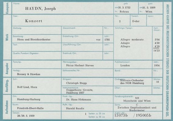 Archiv SAP 195 005 Fiche 02